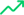 Bay Hill Union